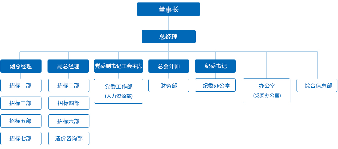 结构图.jpg